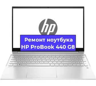 Замена процессора на ноутбуке HP ProBook 440 G8 в Нижнем Новгороде